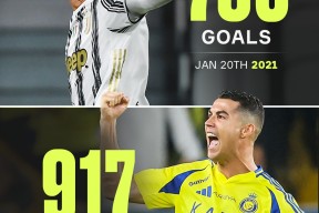 BB app-TES引发争议!,C罗官方宣布表现优异新规再创辉煌时刻-BB app