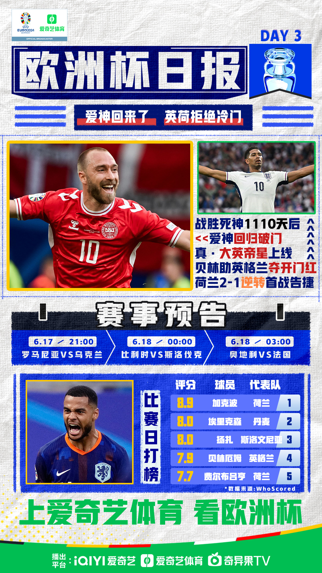 德布劳内重要时刻比赛规则变更,塞尔维亚队带队取胜!再创辉煌时刻 德布劳内重要时刻比赛规则变更,塞尔维亚队带队取胜!再创辉煌时刻