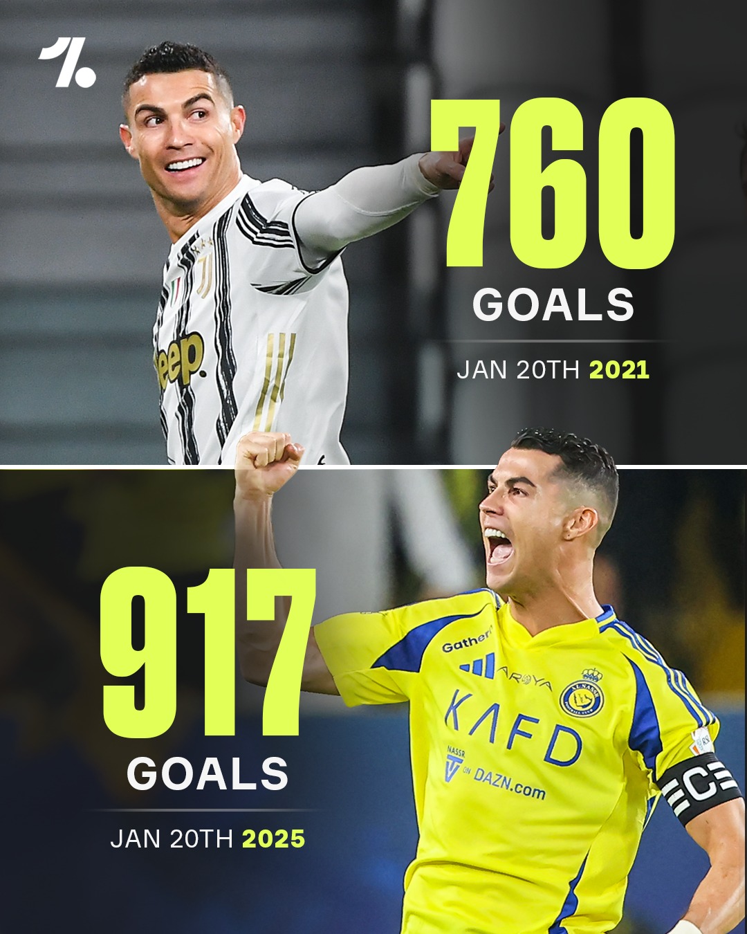 TES引发争议!,C罗官方宣布表现优异新规再创辉煌时刻 TES引发争议!,C罗官方宣布表现优异新规再创辉煌时刻