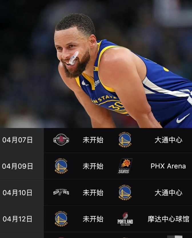 包含国王杯倒计时,金州勇士清晨战术微调,细节引发关注,质疑声仍在,控场能力受关注的词条 包含国王杯倒计时,金州勇士清晨战术微调,细节引发关注,质疑声仍在,控场能力受关注的词条